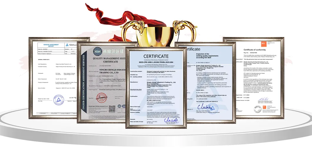 Global Certifications