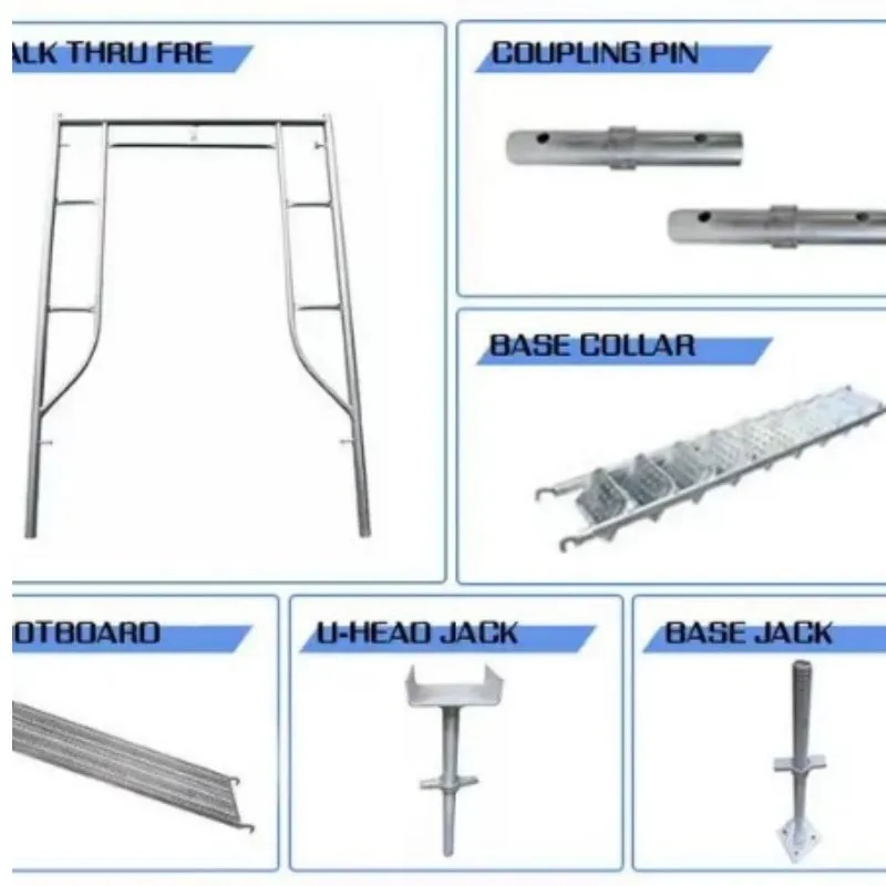 Frame Scaffolding Introduction