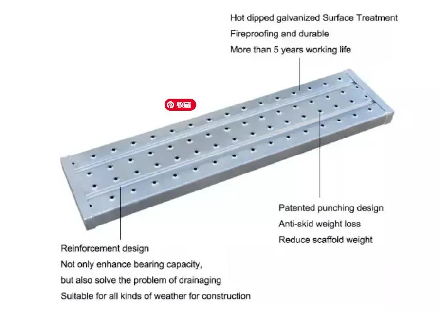 Steel Scaffold Walk Board