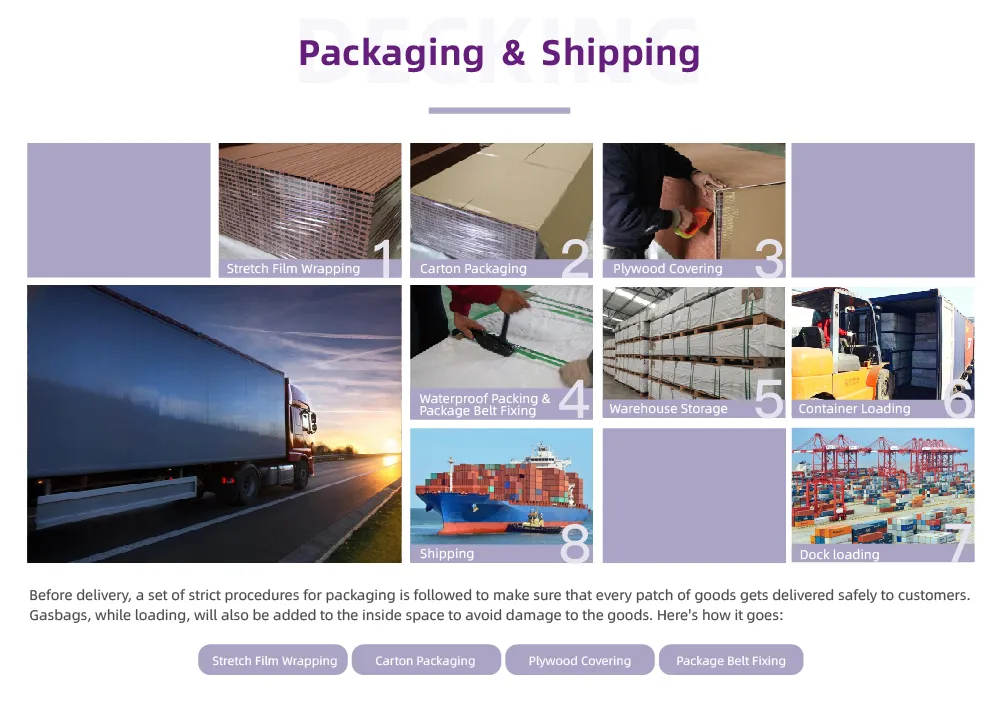 Pallet Packaging