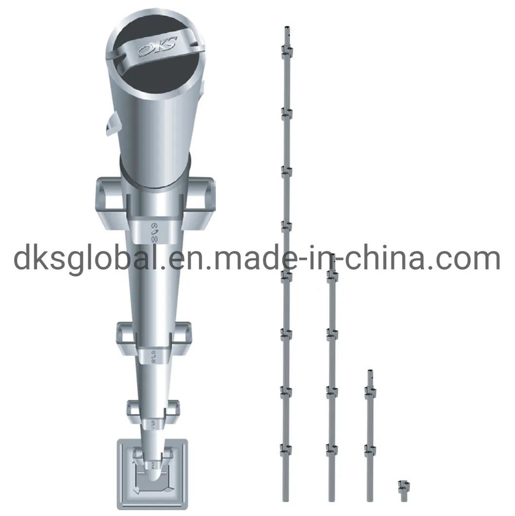 Standards Scaffolding