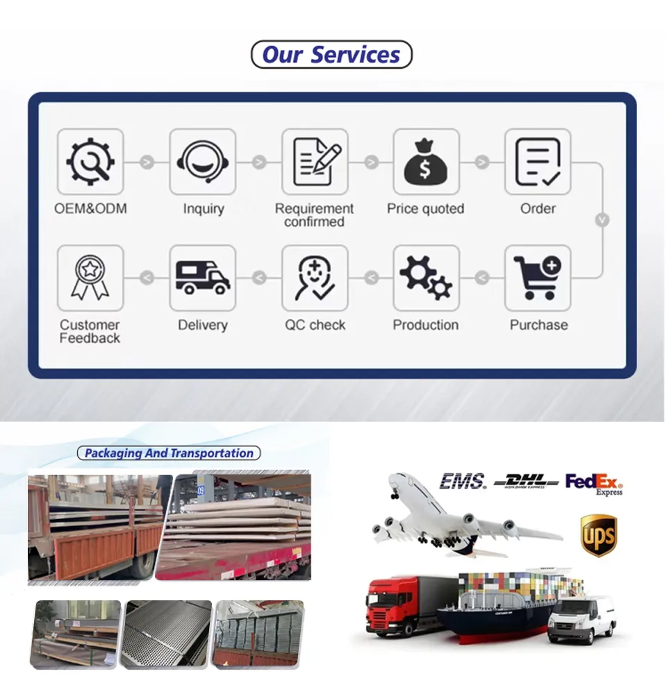 Perforated Metal Sheet 7