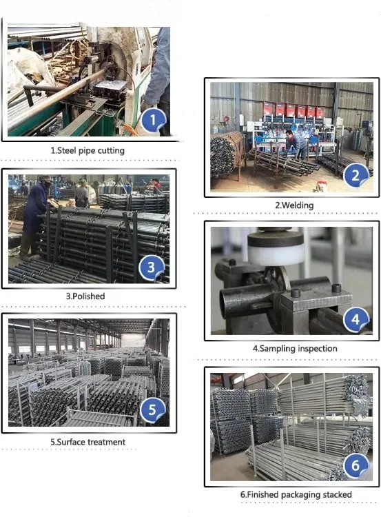 Production Process