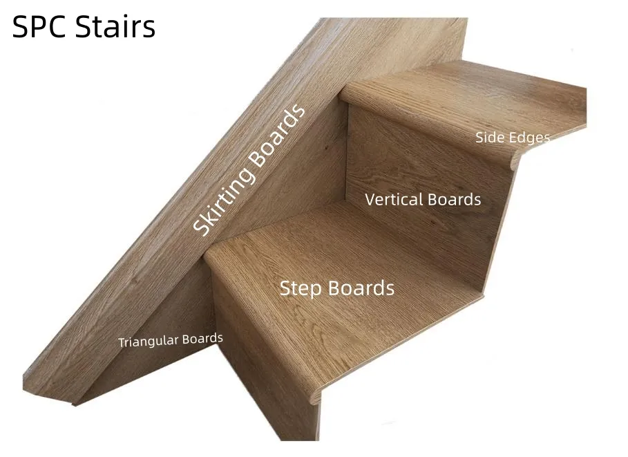 SPC Stairs Composition