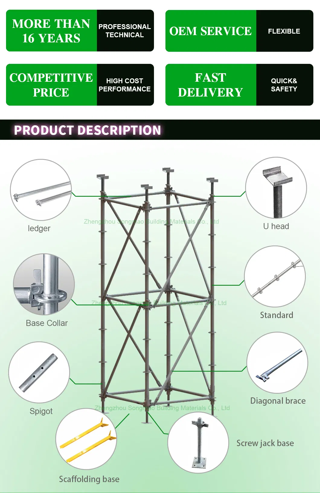 Ringlock Scaffolding System