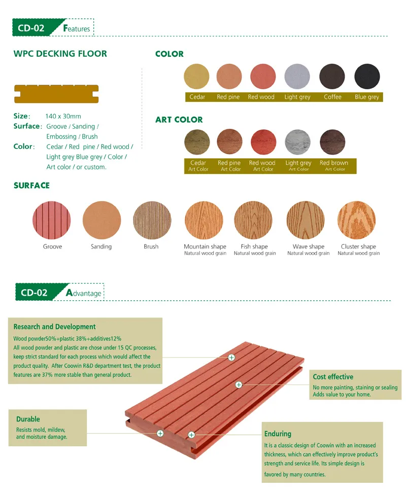 Premium Laminate Composite Decking Boards