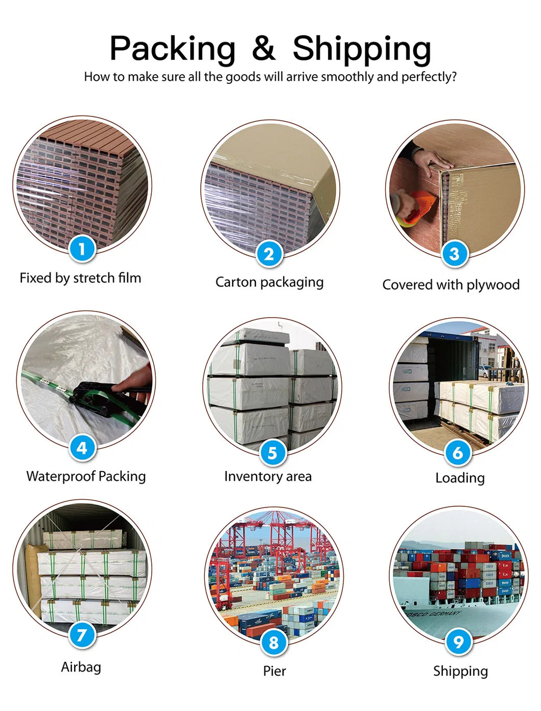 WPC Sheet Korea Market