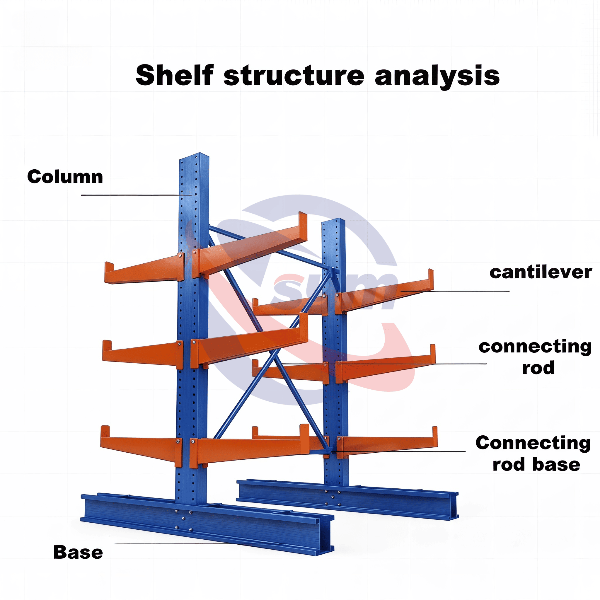 Custom Heavy Duty Cantilever Rack Metal Shelving Unit Industrial Shelving Rack for Aluminum Profiles