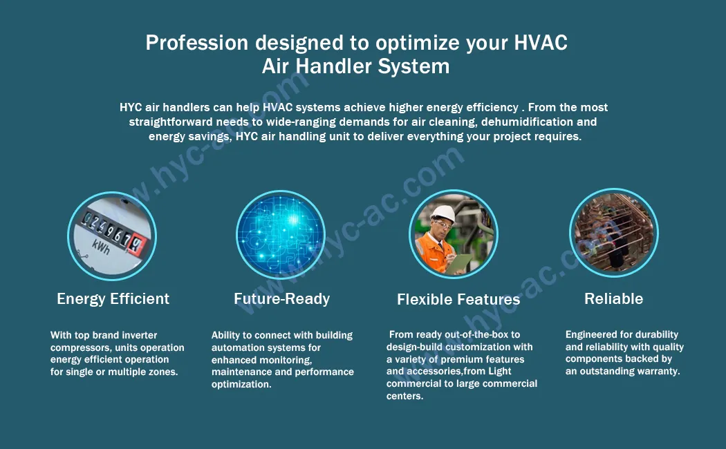 Fresh Air Handling Unit