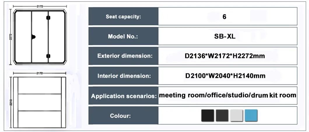 Product Parameters Table
