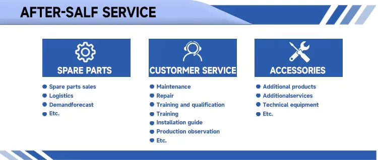 Container House View 5