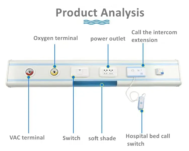 ICU Bed Head Unit Overview