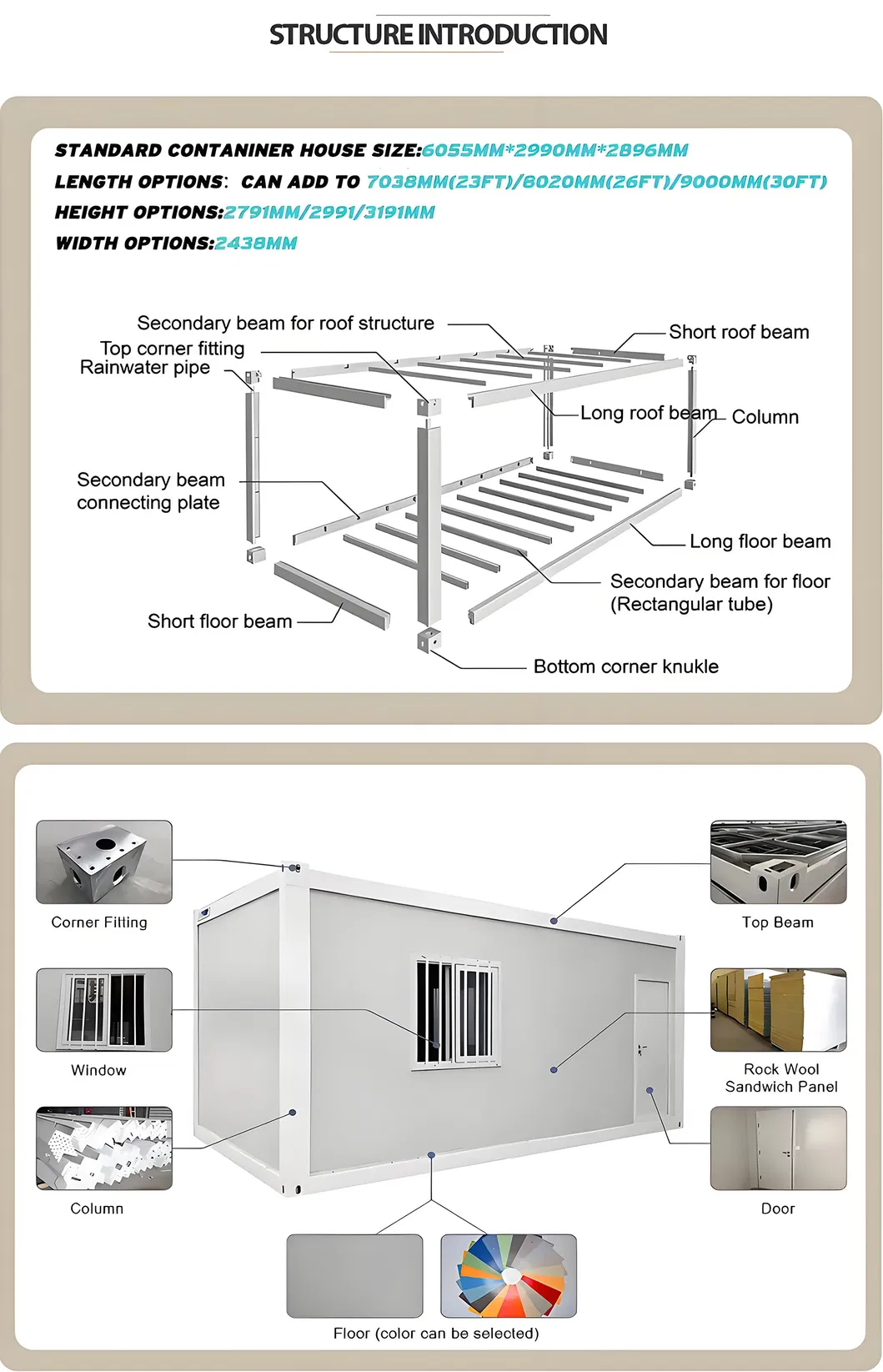 Technical Parameters