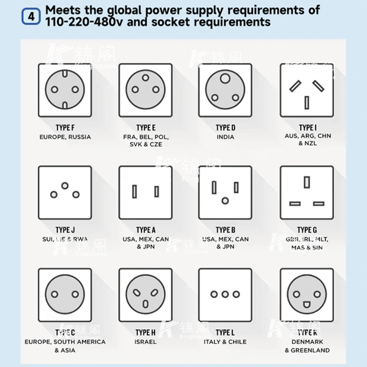 Superior Quality Stable Structure Modular Homes with Prices Prefabricated Tiny Container House for Apartments