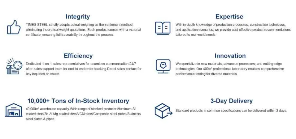Healthcare Deployment