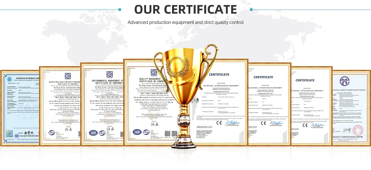 Product Certifications