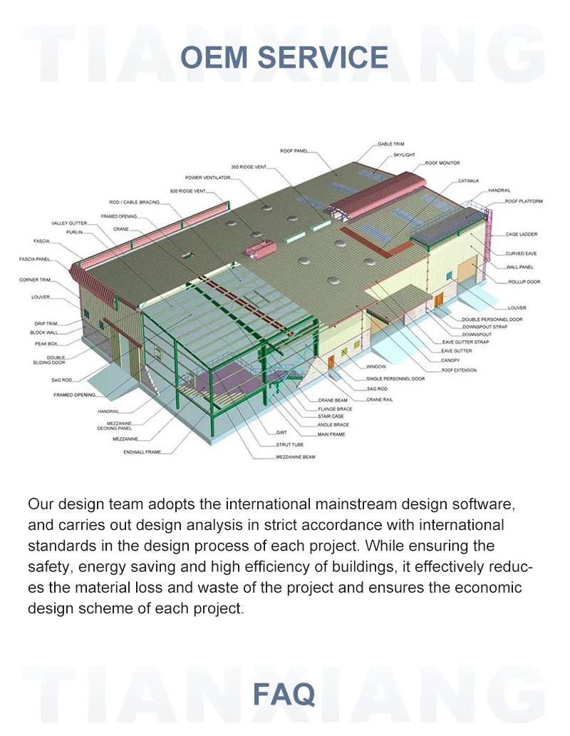Steel Building Advantage