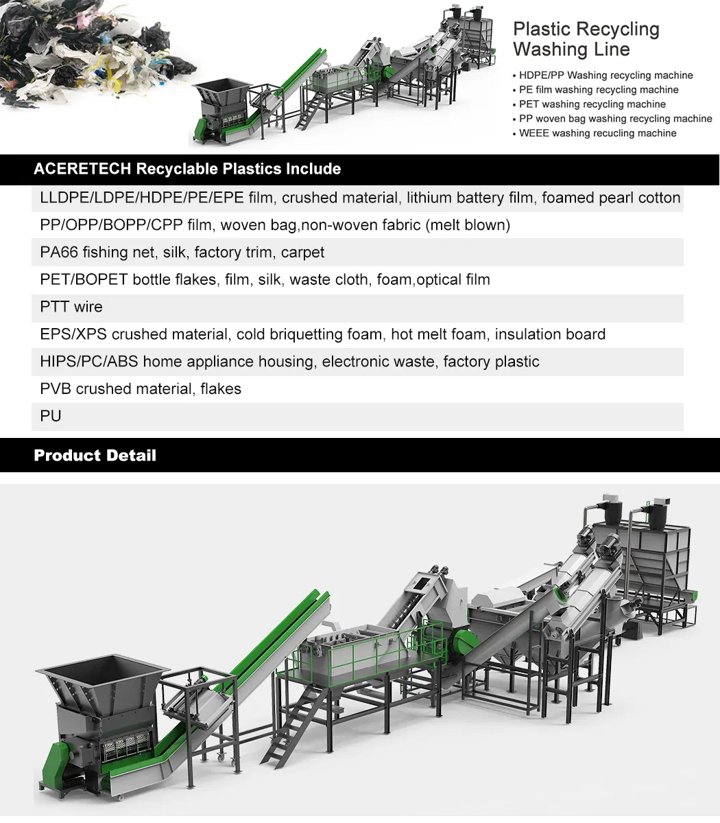Machine Overview
