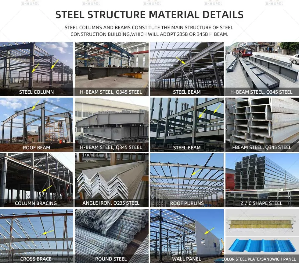 Warehouse Construction