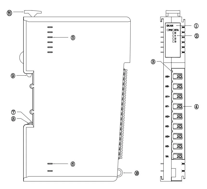 Terminal Identification