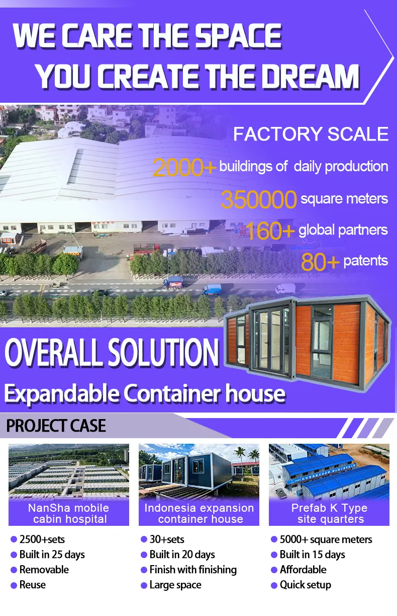 Container House Overview