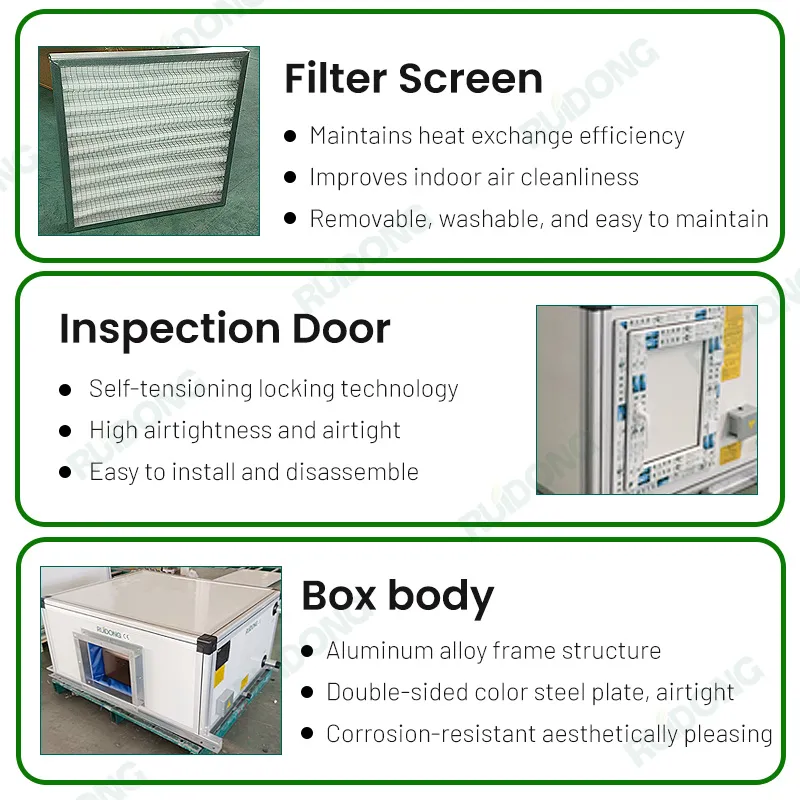 Air Handling Unit Detail 4