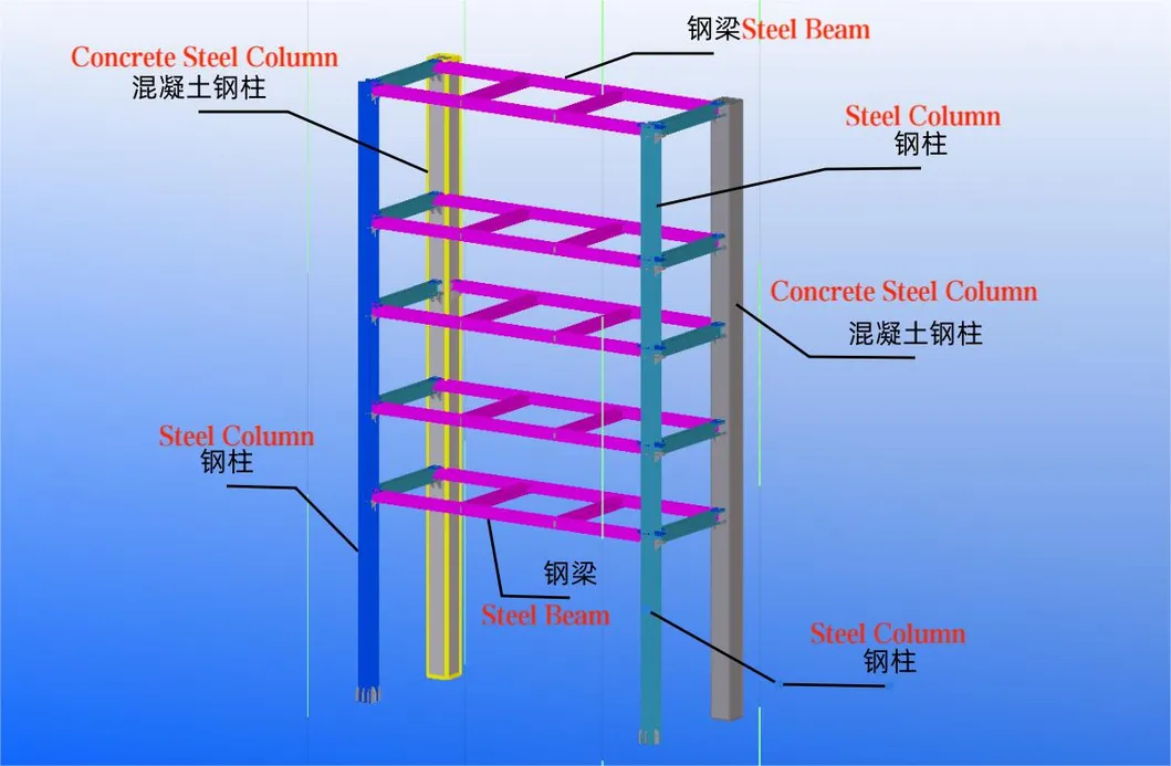 Steel Structure 1