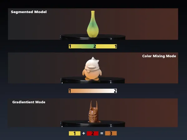 Multi-color printing