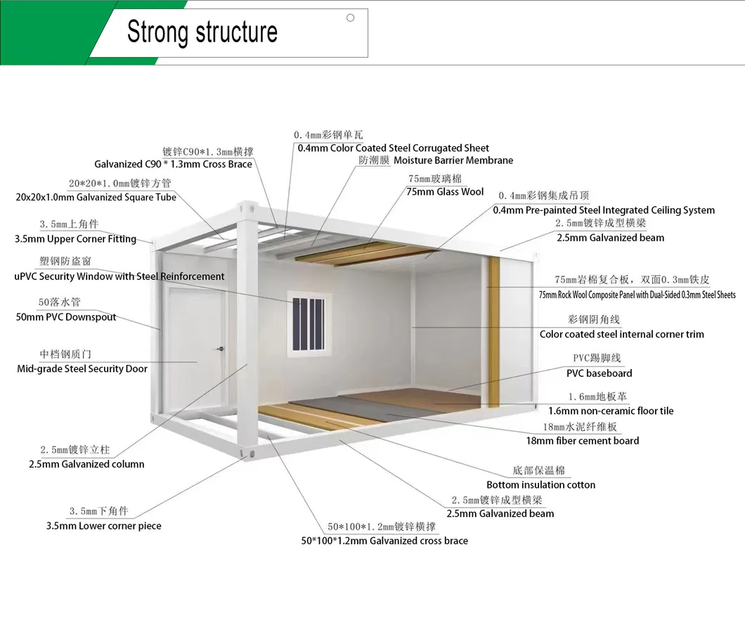 Modular Container Office