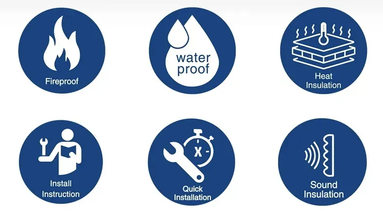 Steel Modular Buildings Overview