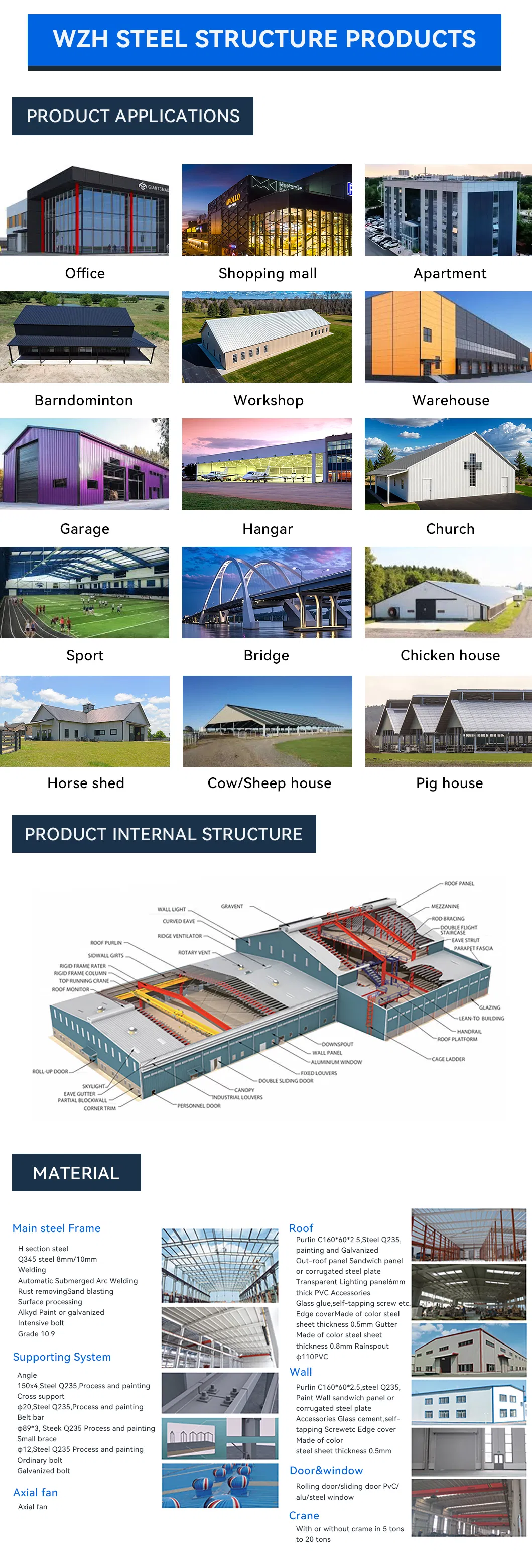 Steel Construction Site