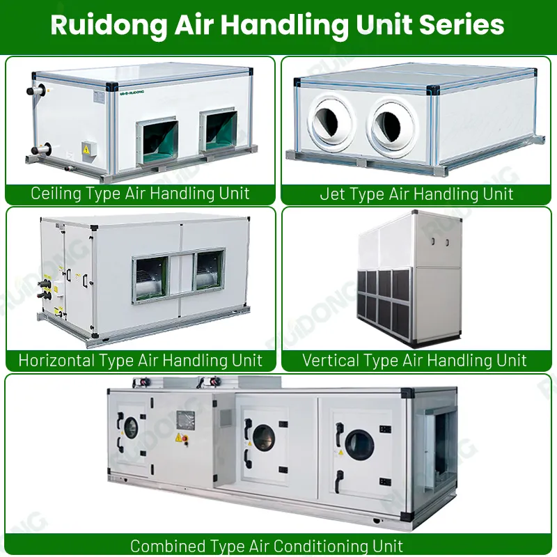 Air Handling Unit Detail 1