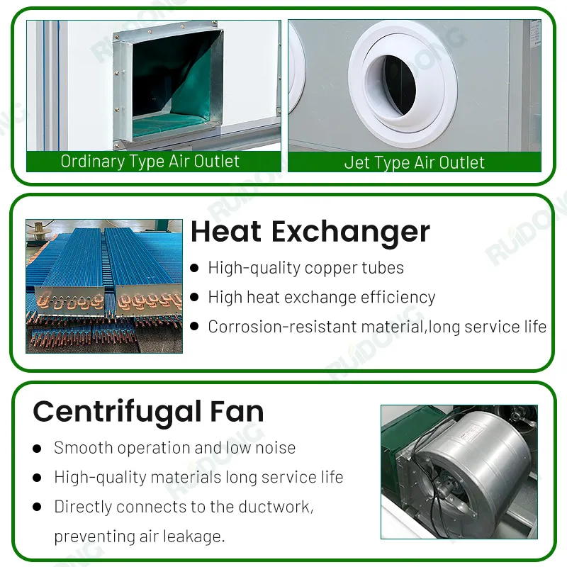 Air Handling Unit Detail 3