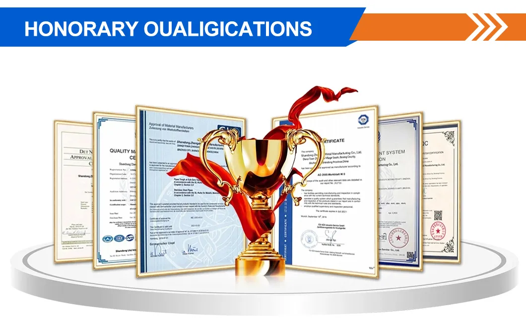 Quality Certifications