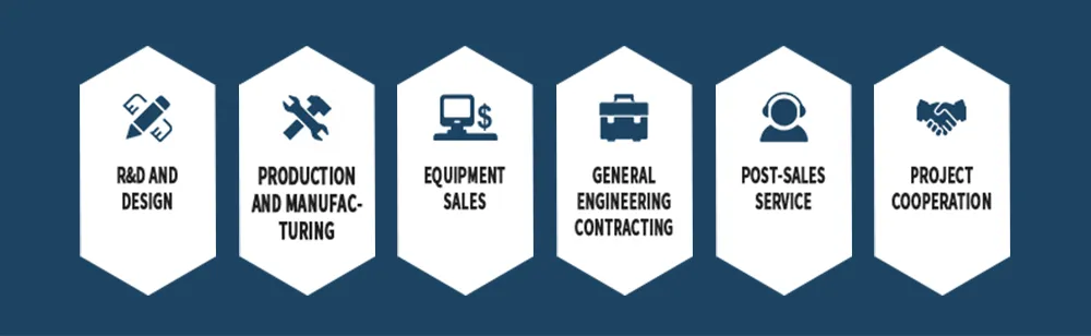 Certification Details