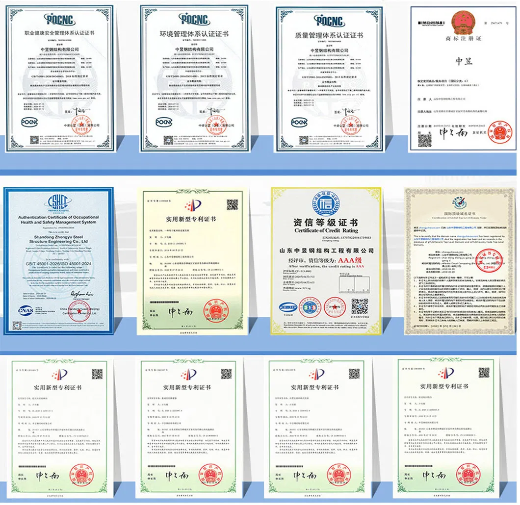 Certification and Innovation