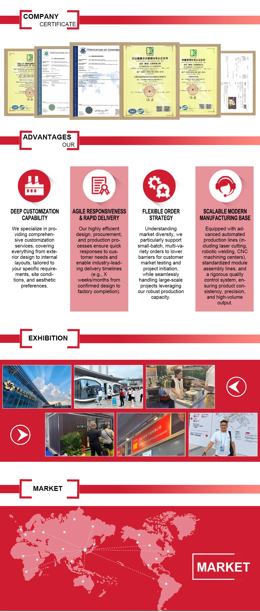 Manufacturing Details