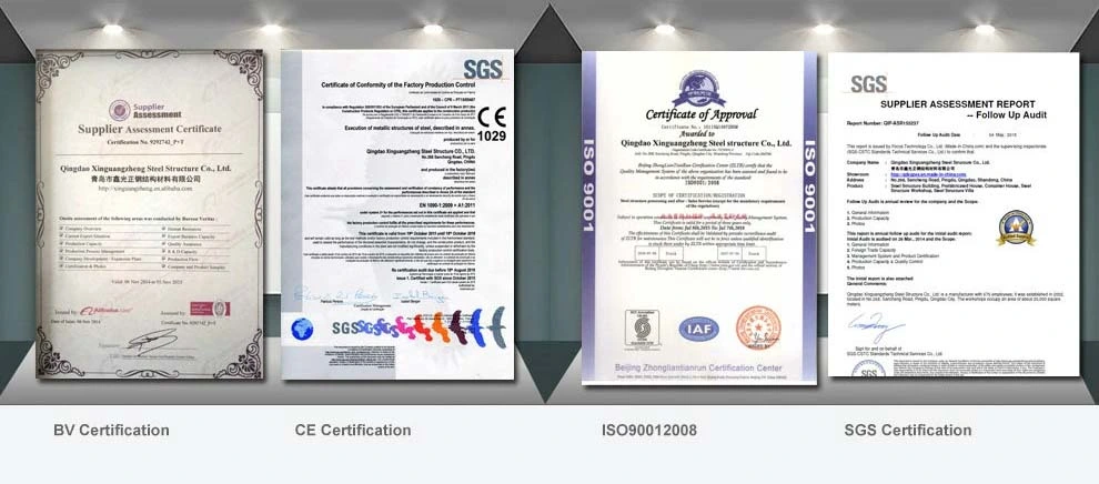 Certifications