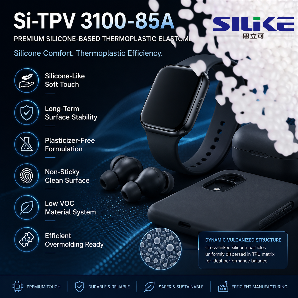 Premium soft-touch elastomer with non-sticky surface, low VOC, and efficient overmolding performance.