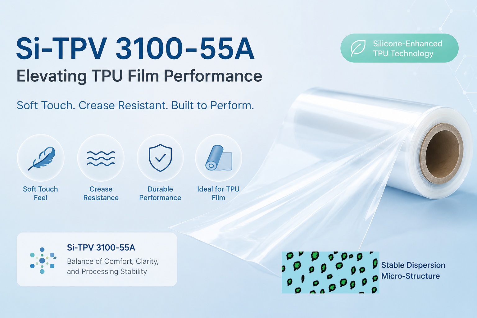 Si-TPV 3100-55A in blown film extrusion systems