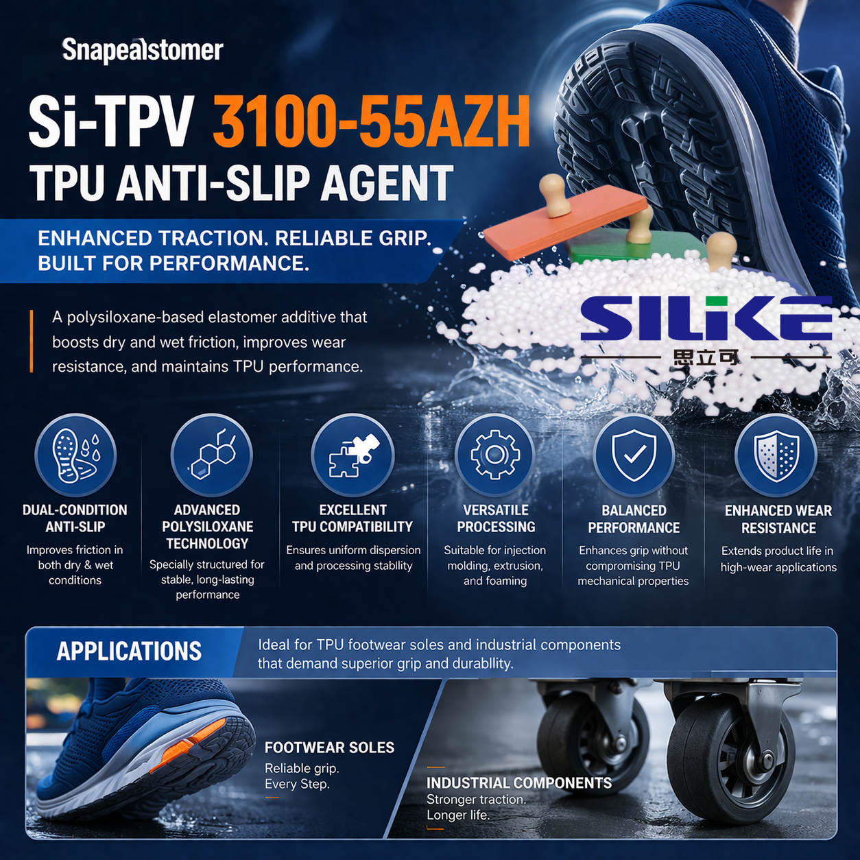 Anti-Slip Additive for TPU Injection with Improved Dry & Wet Traction