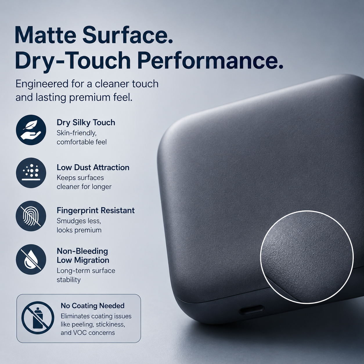 Clean Matte Feel. Long-Lasting Non-Sticky Comfort.