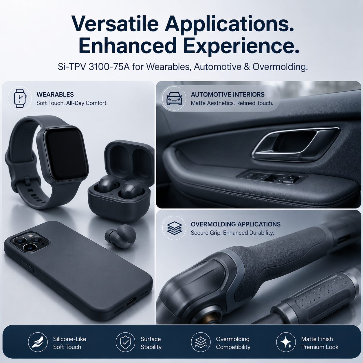 Soft-touch thermoplastic for wearables, automotive, overmolding applications