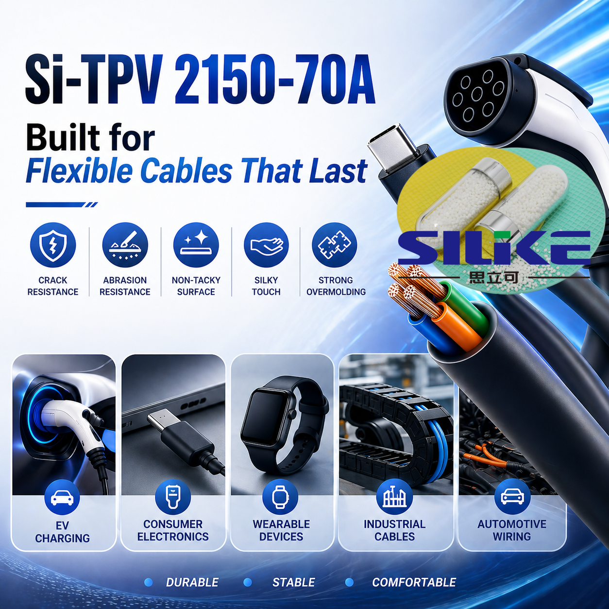 Durable, stable, soft-touch material for advanced cable systems