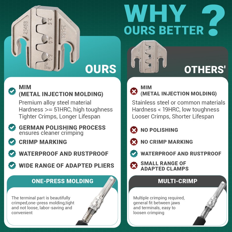 MC4 solar connector crimping tool.JPG