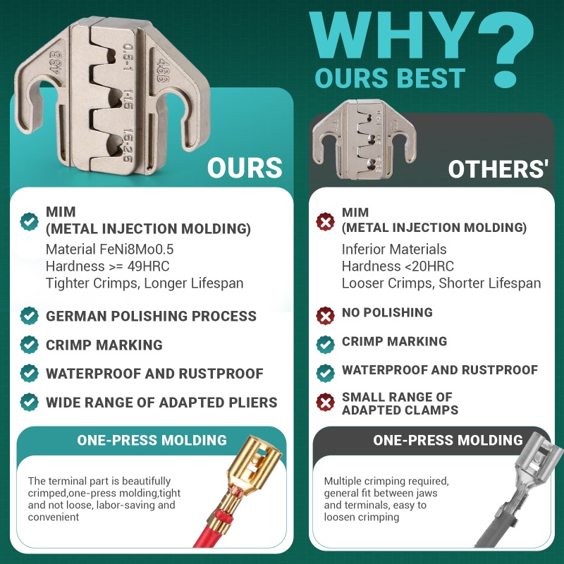 SN-48B Crimping Pliers Non-Insulated Open Barrel Terminals Handle Grip
