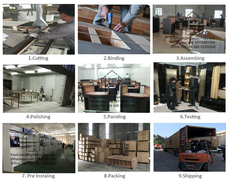 Production lines
