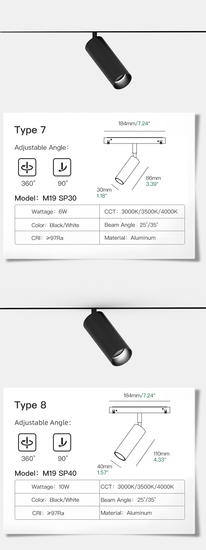 Product Showcase 5