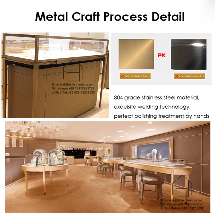Materials processing