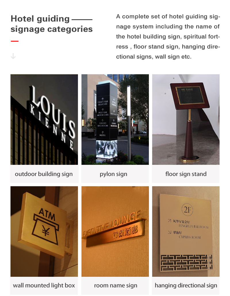 Sign Display 3